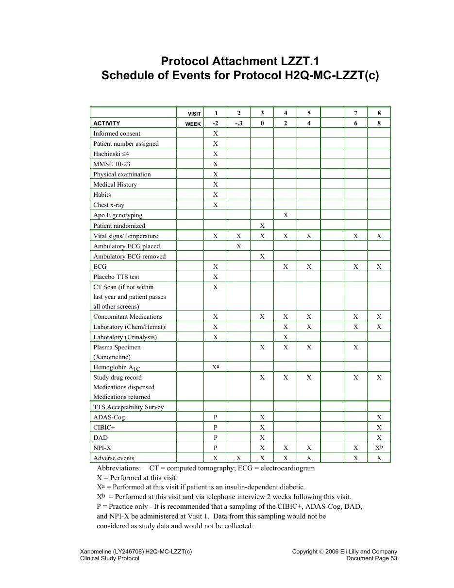 Page 53 of the protocol PDF