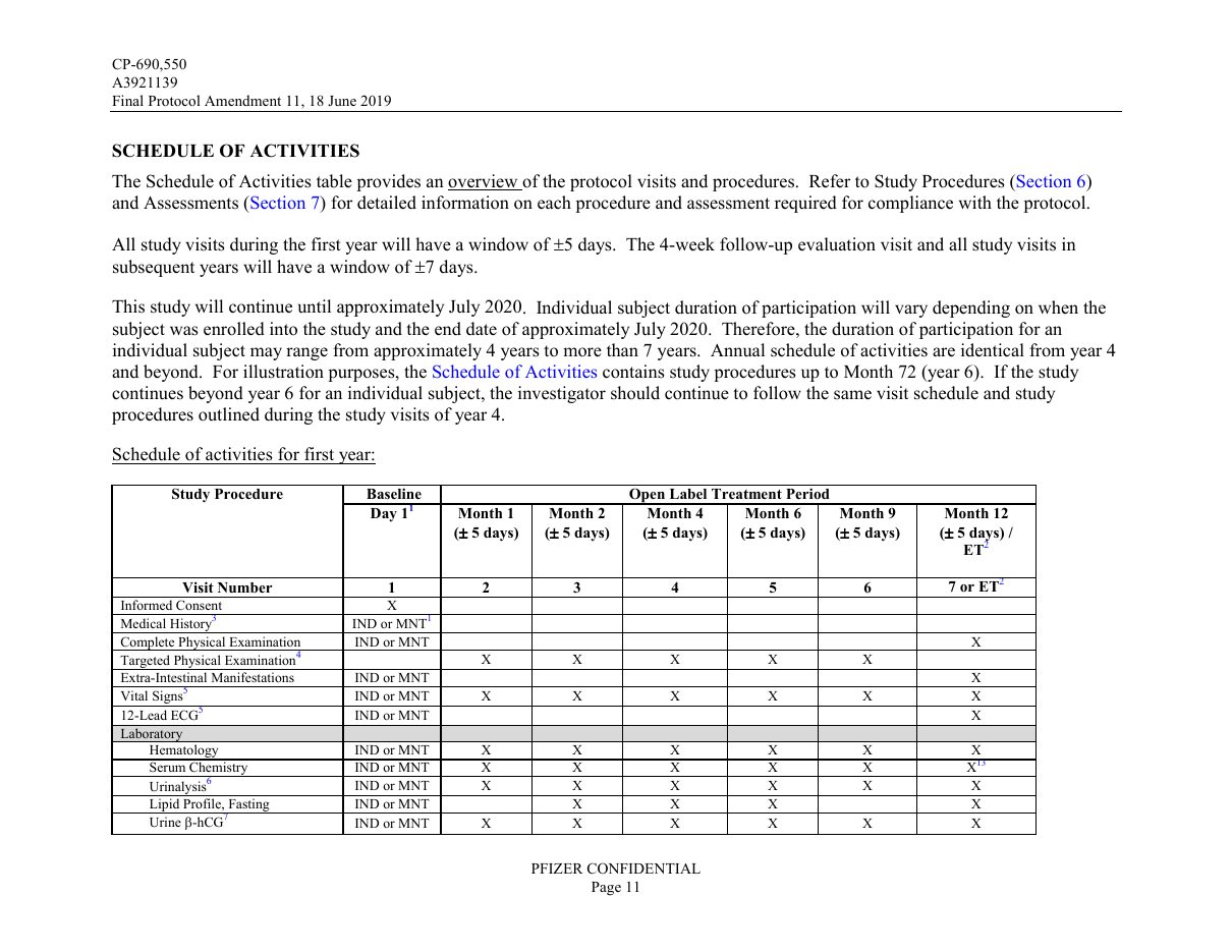 Page 11 of the protocol PDF